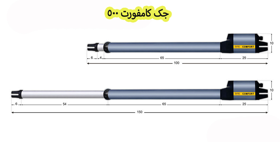 جک درب برقی بازویی دو لنگه گلدن گیت مدل کامفورت 500 2 مشخصات فنی کاملGolden Gate COMFORT 500